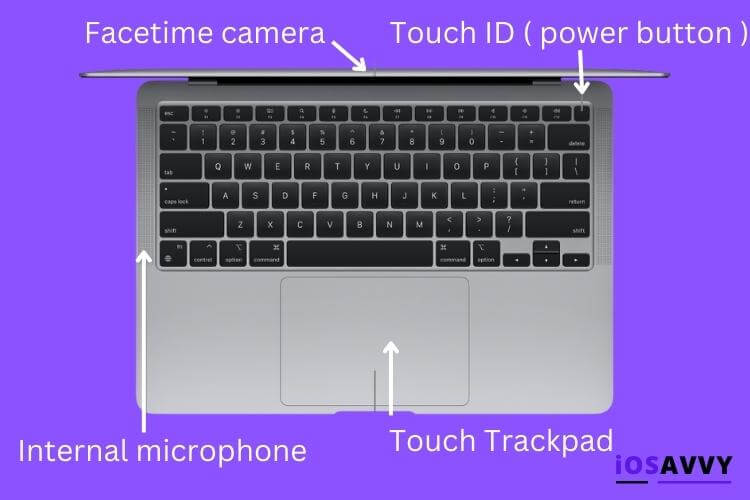 where is the mic on a macbook air