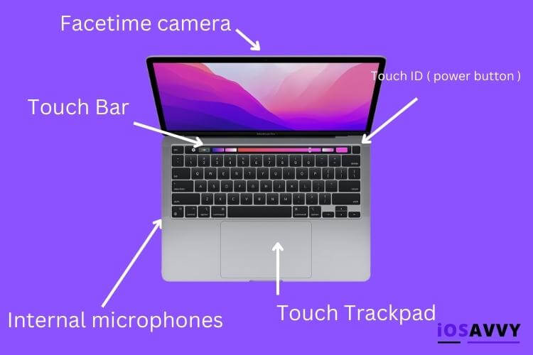 where is the microphone on a MacBook Pro
